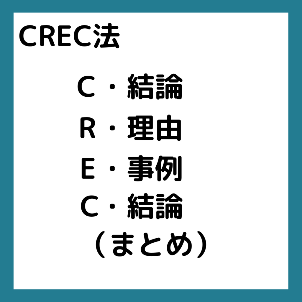 CREC法