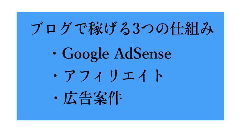 ブログで稼げる3つの仕組み