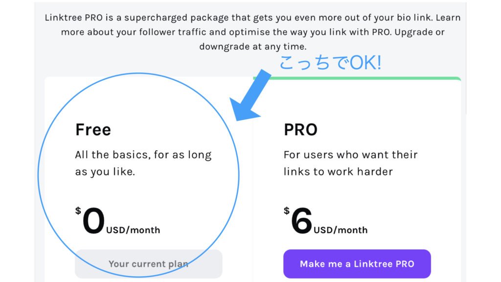 『Free（無料）』と『Pro（有料）