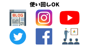 使い回しOK
