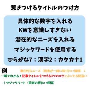 タイトルのつけ方