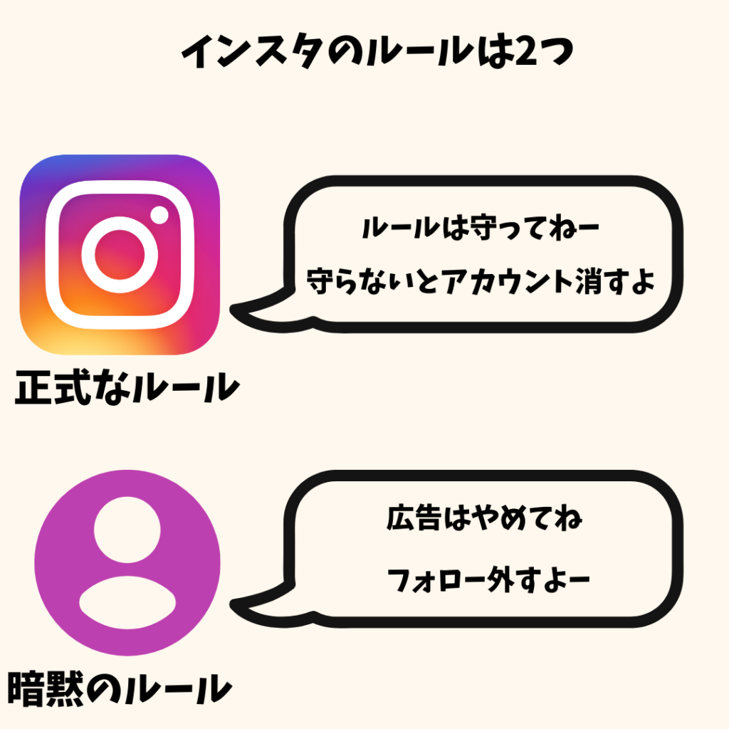 インスタのルールは2つ