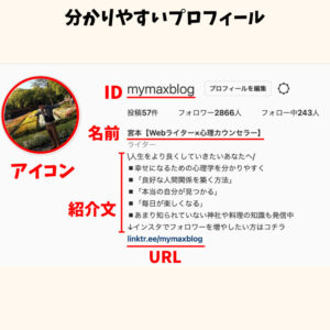 分かりやすいプロフィール