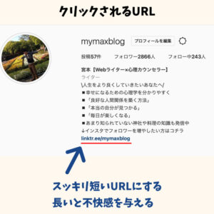 スッキリしたURL