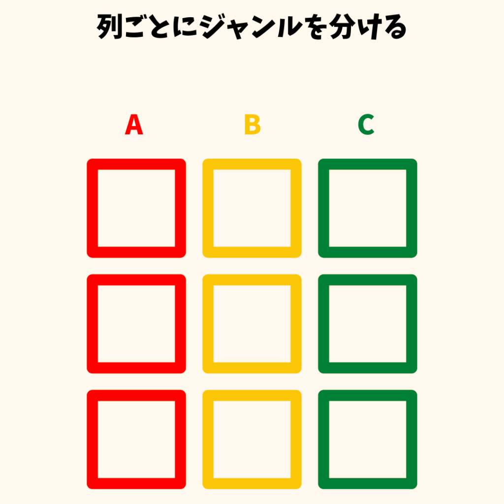 列ごとにジャンルを分ける