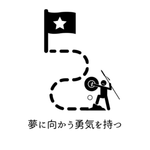 ニーチェの言葉